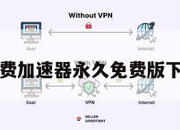免费加速器永久免费版下载