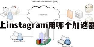 上instagram用哪个加速器