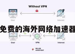 免费的海外网络加速器
