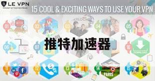 推特加速器