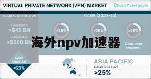 海外npv加速器