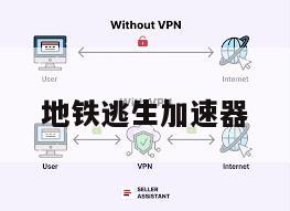 地铁逃生加速器