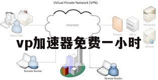 vp加速器免费一小时