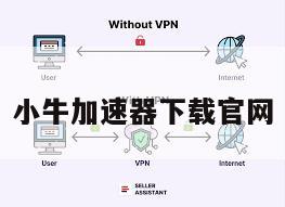 小牛加速器下载官网