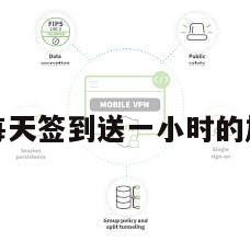 猎豹每天签到送一小时的加速器