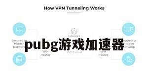 pubg游戏加速器