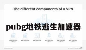 pubg地铁逃生加速器