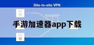手游加速器app下载