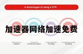加速器网络加速免费
